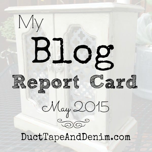 Blog Report, May 2015