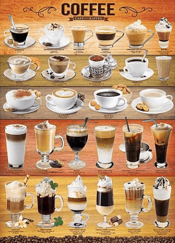 Gift ideas for coffee lovers, 1000 piece coffee puzzle. More ideas on DuctTapeAndDenim.com